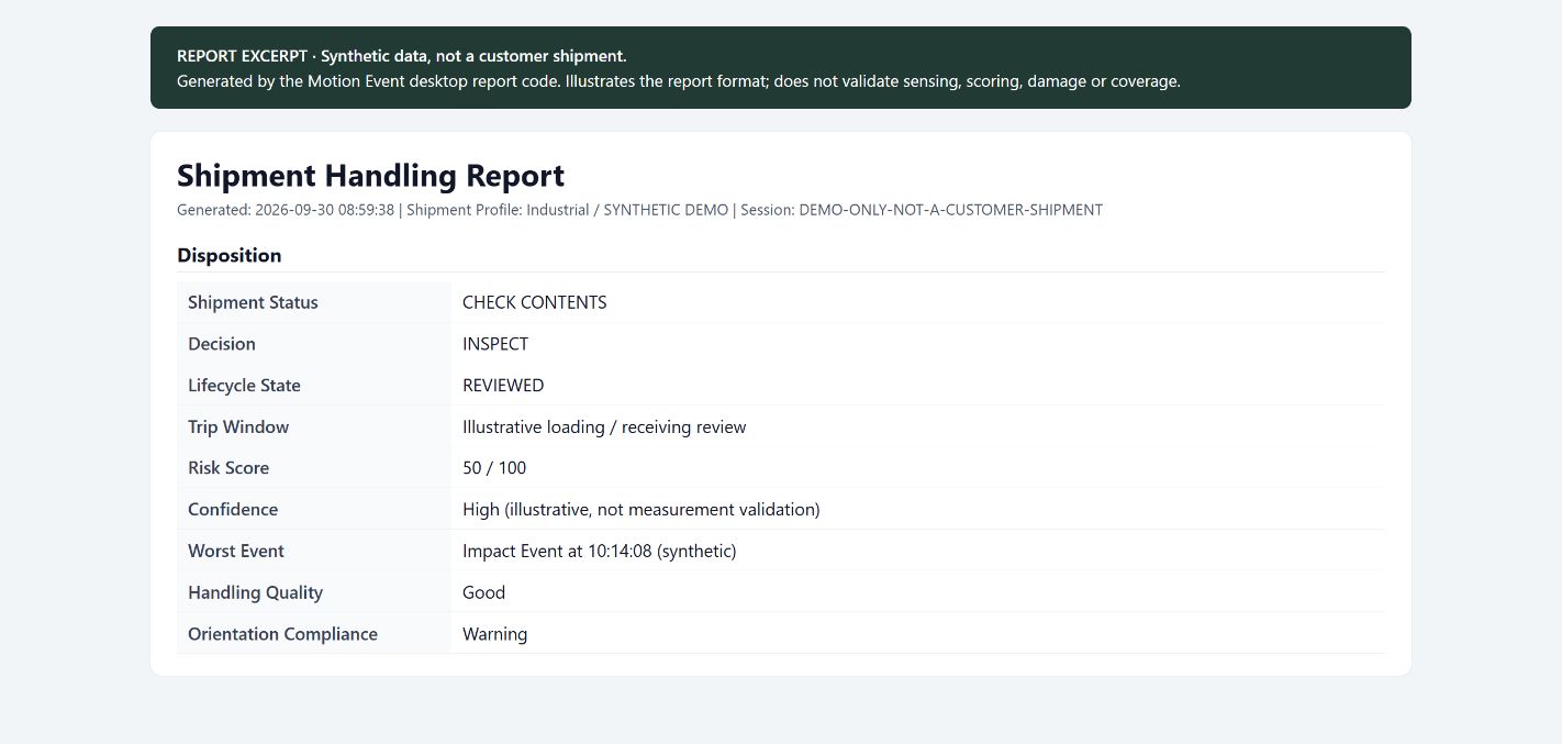 LoadClarity report excerpt with synthetic data showing inspection disposition, review stage, risk score and worst event